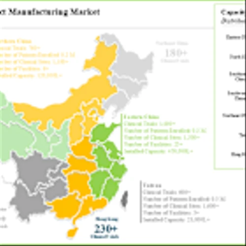 China Biologics Contract Manufacturing Research Trends and Forecast Report 2025-2035: Partnerships, CMO Expansion, Pfizer Investments and Antibody-Based Products Create Key Growth Opportunities