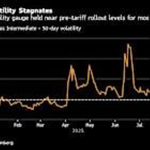 Why Oil Traders Are Facing Fading Volatility Thanks to Trump Tariffs
