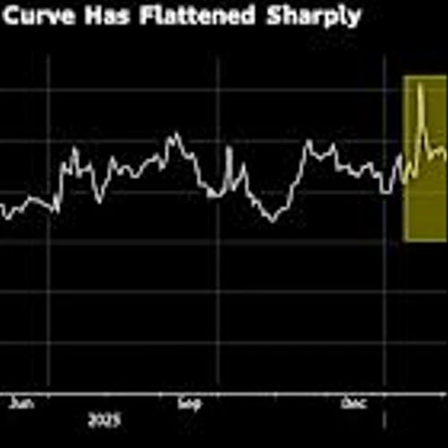 Investors Game Out Stagflation Risk in Japan as Oil Prices Rise