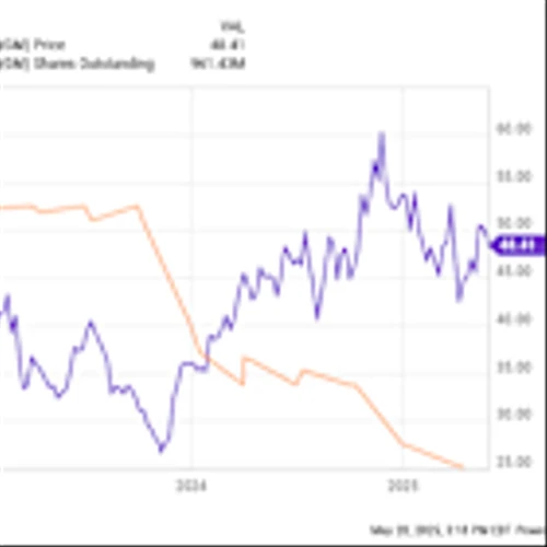 3 Reasons to Buy This Top Auto Stock Before It's Too Late