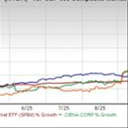 Santa Claus Rally Ahead? 3 Stocks That Could Pop Before 2025 Ends