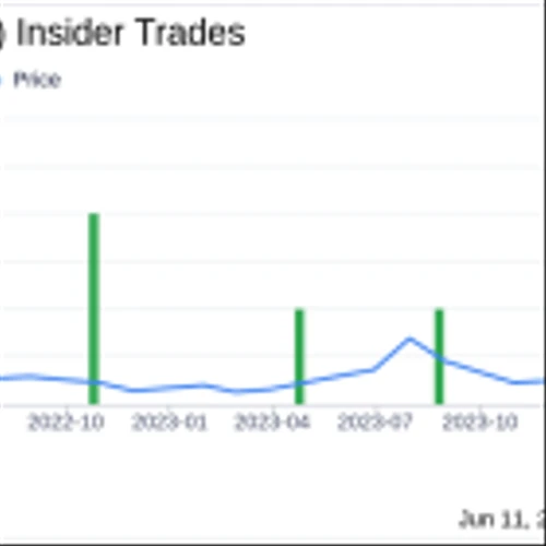 Insider Sale: Kenneth Deane Sells 69,996 Shares of TeraWulf Inc (WULF)