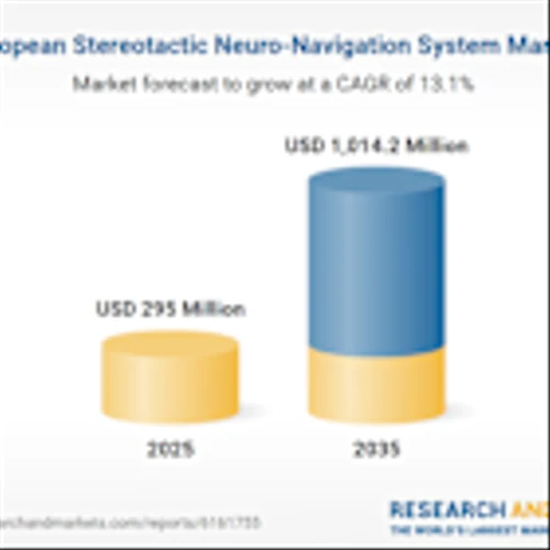 Europe Stereotactic Neuro-Navigation System Research Report 2025 | Market to Surpass $1 Billion by 2035 with Medtronic, Brainlab, and Elekta at the Forefront