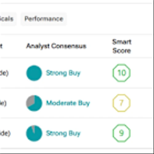 TPB, ACB and JAZZ: Three Pot Stocks Flowering With Potential Upside