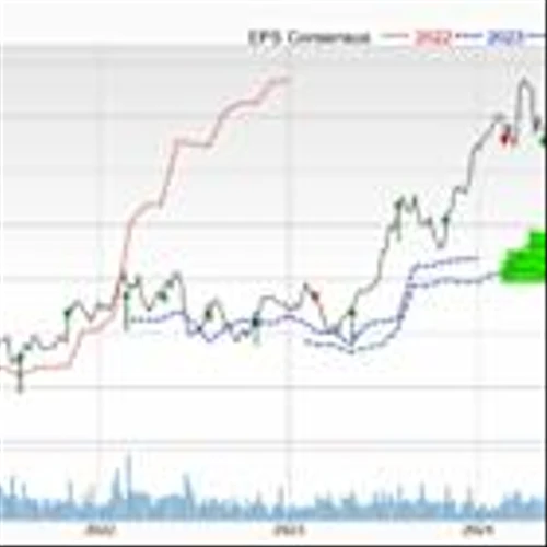 Bear of the Day: Boise Cascade (BCC)