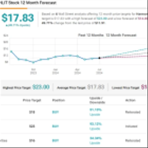 Rosenblatt Analysts Say These 3 Tech Stocks Are Top Picks for the Second Half of 2024