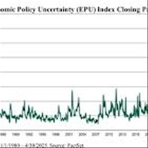 INVESTMENT OUTLOOK EYES DISCIPLINE AMID VOLATILITY