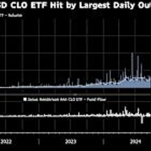 Janus Henderson Starts ETF Giving Global Access to US CLOs
