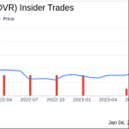 Insider Sell: President & COO Brenton Turner Sells 80,000 Shares of Rover Group Inc (ROVR)