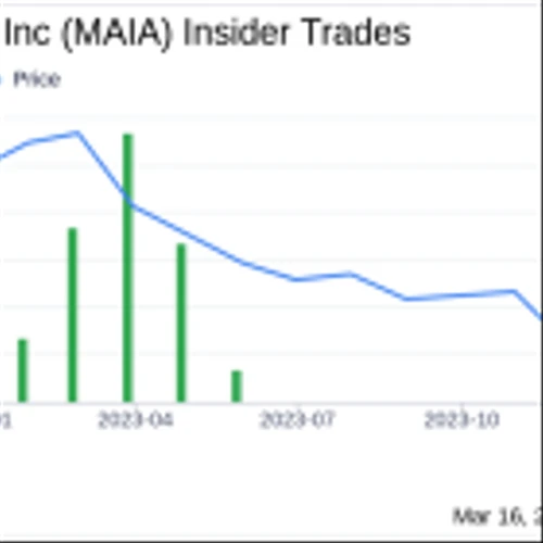 Director Ngar Louie Acquires 170,940 Shares of MAIA Biotechnology Inc (MAIA)