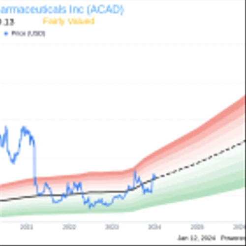 ACADIA Pharmaceuticals Inc CEO Stephen Davis Sells 3,732 Shares