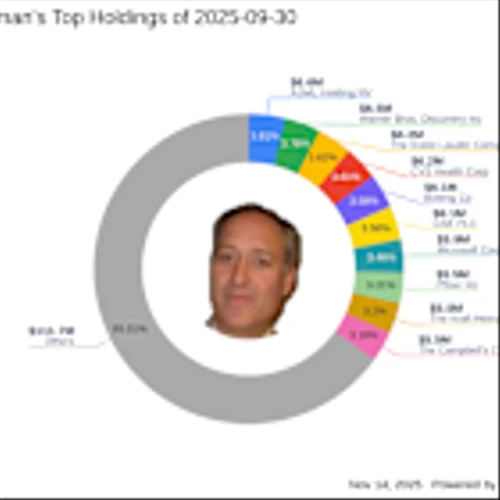 AT&T Inc. Exits Mark Hillman's Portfolio with a -3.72% Impact