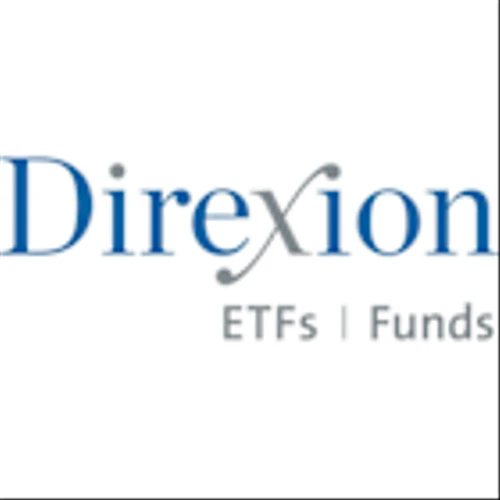 Now Trading: Direxion's New Bull & Bear ETFs for Shopify & Lockheed Martin