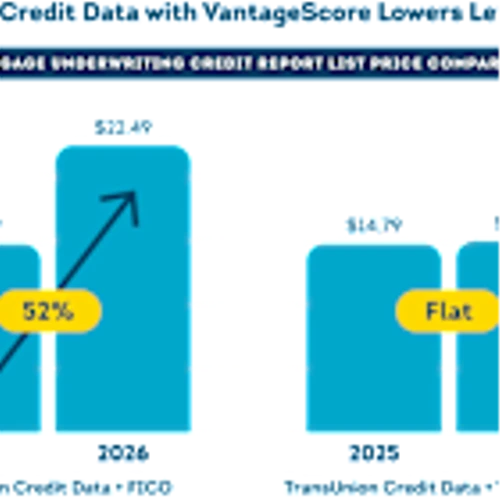 TransUnion’s 2026 Mortgage Pricing Goes Live – Prioritizing Lower Costs for Homebuyers