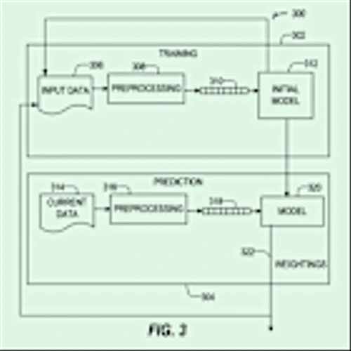 Wells Fargo Patent Highlights Fatal Flaw in Deepfake Detection Models