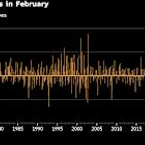Investors Are Dumping Software Stocks and Earnings Won’t Stop It