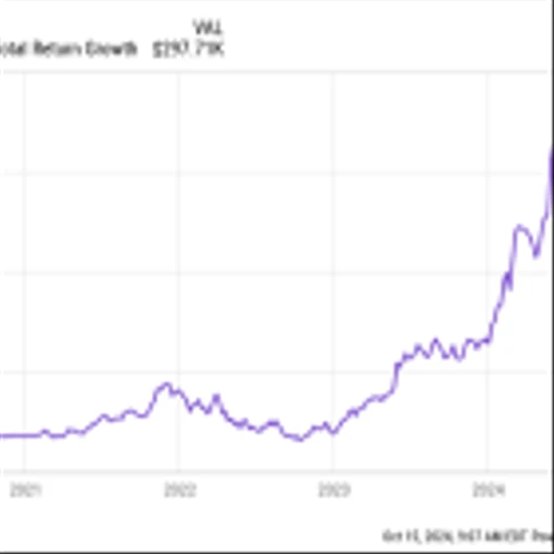 Why I Keep Buying These 14 Incredible Growth Stocks