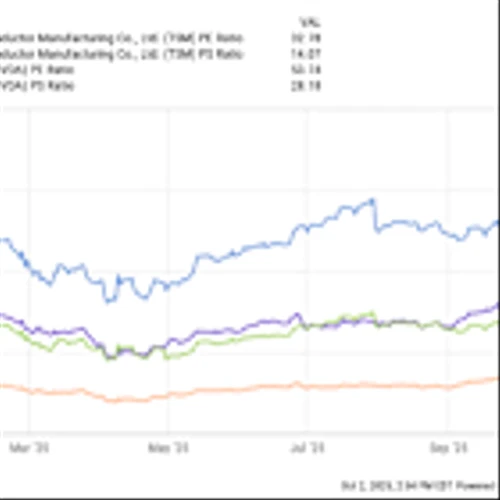 This Artificial Intelligence (AI) Stock Is Quietly Outperforming Nvidia in 2025