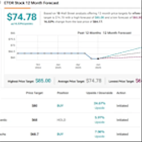 2 New IPO Stocks in Town – Citi Picks the Superior One to Buy