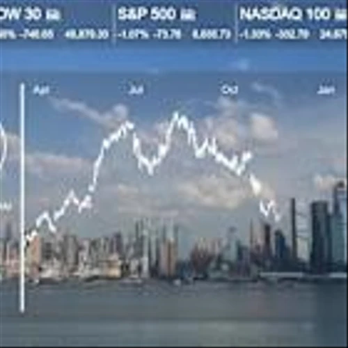 Royal Caribbean Cruises stock price snapshot
