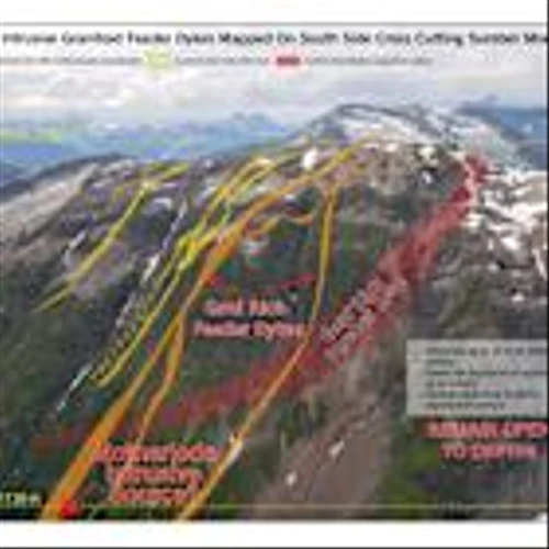 Goliath Resources Updated Modelling Confirms Its Large Gold Rich Layered System Is Directly Associated To Motherlode Intrusive Source (RIRG) And Multiple Gold Rich Feeder Dykes That Assayed Up To 12 g/t AuEq Over 10 Meters That Remain Open For Expansion, Surebet Discovery, Golden Triangle, B.C.