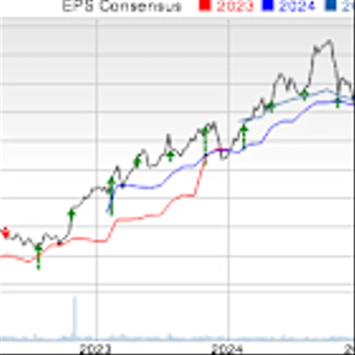 Arch Capital Tops Q4 Earnings Estimates on Solid Underwriting
