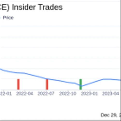 NeuroPace Inc Chief Medical Officer Martha Morrell Sells 13,402 Shares