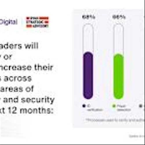 Tech-Enabled, Human-Centered: TELUS Digital and Ryan Strategic Advisory Reveal New Trust, Safety & Security Priorities for 2025