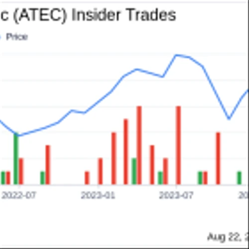 Insider Buying: Director David Demski Acquires Shares of Alphatec Holdings Inc (ATEC)