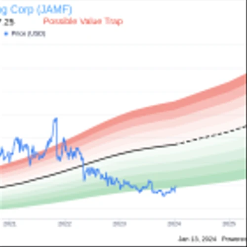 Chief Innovation Officer Jason Wudi Sells 15,000 Shares of Jamf Holding Corp (JAMF)