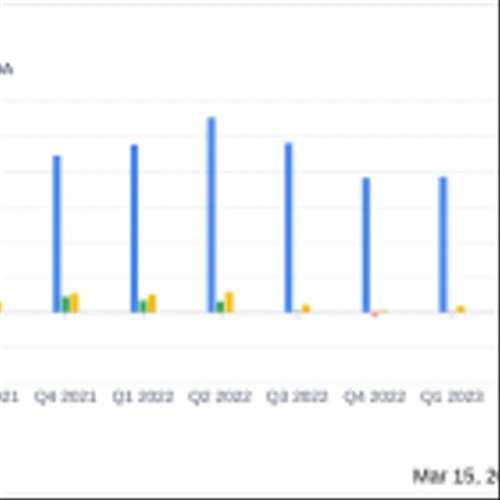 Tredegar Corp (TG) Faces Significant Net Loss in 2023 Amid Strategic Shifts and Market Challenges