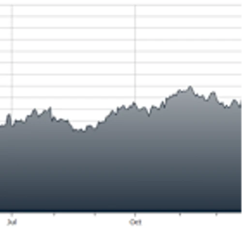HWM- A Top Defense Stock to Buy on Pullbacks