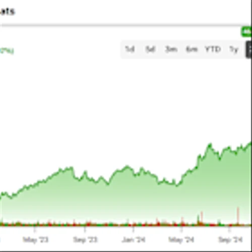 Apple’s (AAPL) Legal Brawl With Epic Games Leaves Stockholders in Limbo