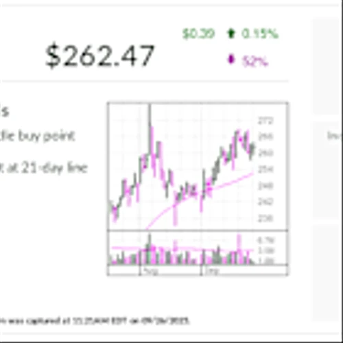 DoorDash, IBD Stock Of The Day, Battles For Grocery Market With Amazon, Uber, Instacart