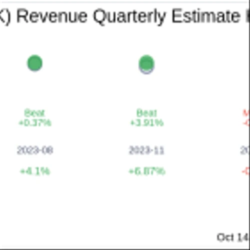 Sono-Tek Corp (SOTK) Q2 2025 Earnings Report Preview: What To Expect