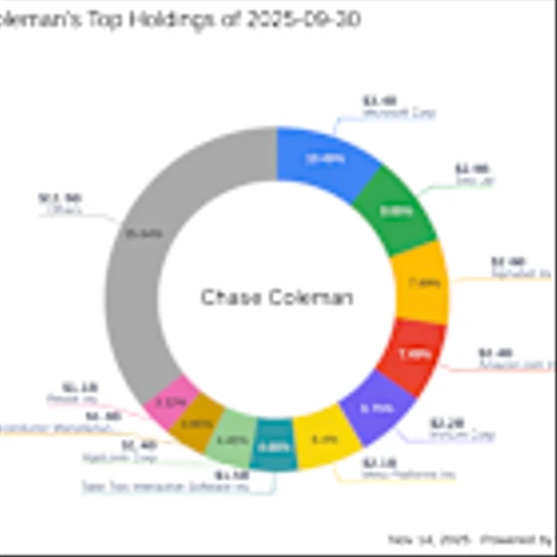 Chase Coleman's Strategic Moves: Meta Platforms Inc. Sees Significant Reduction