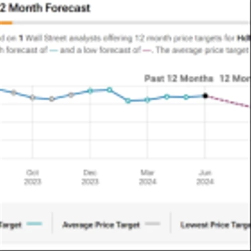 Should Investors Buy HDFC Bank (NYSE:HBD) for Exposure to India’s Growth?
