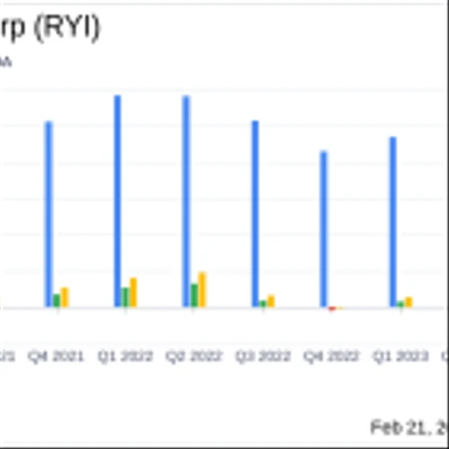 Ryerson Holding Corp (RYI) Reports Mixed Fourth Quarter and Full Year 2023 Results Amidst ...