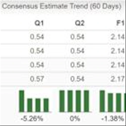 Will Origination & Servicing Strains Drag Rithm Capital's Q4 Earnings?