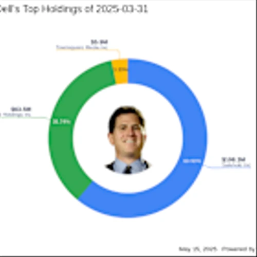 Michael Dell's Strategic Moves: Townsquare Media Inc. Sees a Reduction