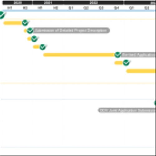 Osisko Development Reports Third Quarter 2024 Results