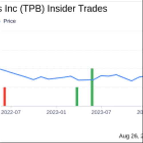 Insider Sale: Director Gregory Baxter Sells Shares of Turning Point Brands Inc (TPB)