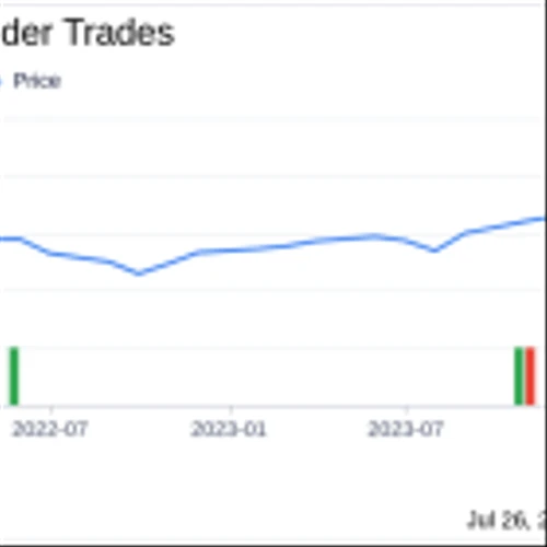 Insider Sale: President and CEO David Watson Sells Shares of Argan Inc (AGX)