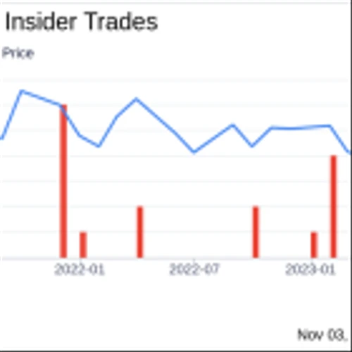 Insider Sell: CFO Roger Smith Sells 74,067 Shares of Ur-Energy Inc