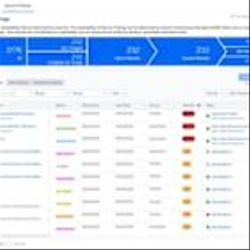 Synack Unveils Active Offense Agentic AI Solution to Validate Exploitable Vulnerabilities