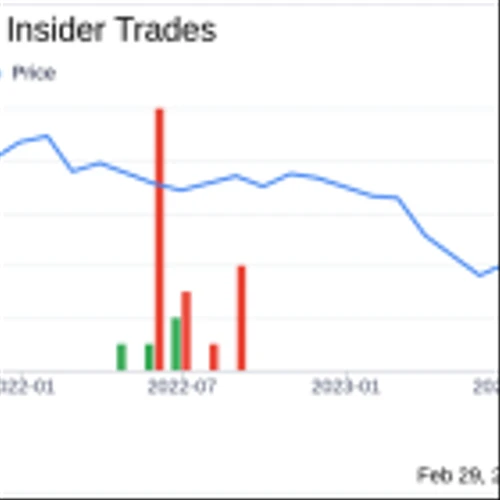 Director James Kao Acquires 7,000 Shares of RBB Bancorp (RBB)