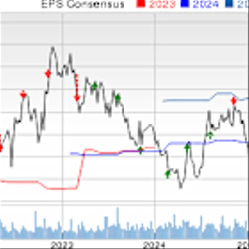 American States Water Q4 Earnings & Revenues Increase Y/Y