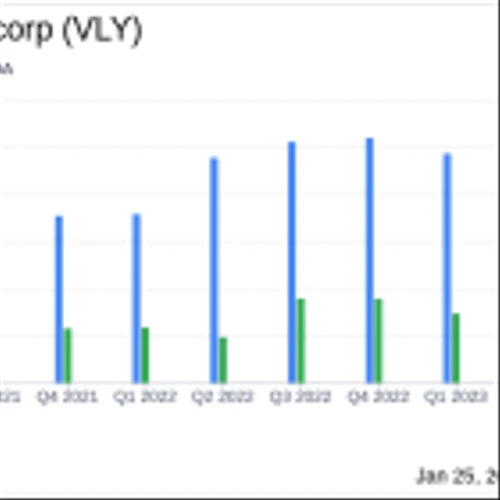 Valley National Bancorp (VLY) Reports Q4 2023 Earnings: Net Income Declines Amidst Rising ...