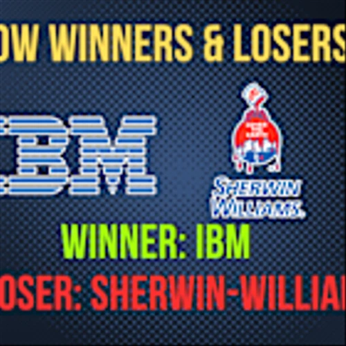 Dow Jones Movers: IBM Leads, Sherwin-Williams Drags as Analysts Clash on Salesforce