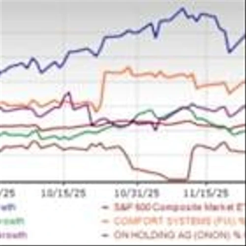 Buy 5 Growth Stocks for December to Strengthen Your Portfolio
